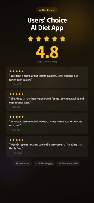 CoEAT - AI Calorie Tracker screenshot 4