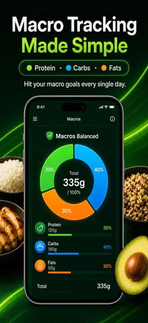 Macro Calculator Carb Manager screenshot 4