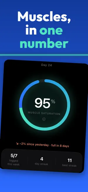 Brim: Creatine Tracker screenshot 2