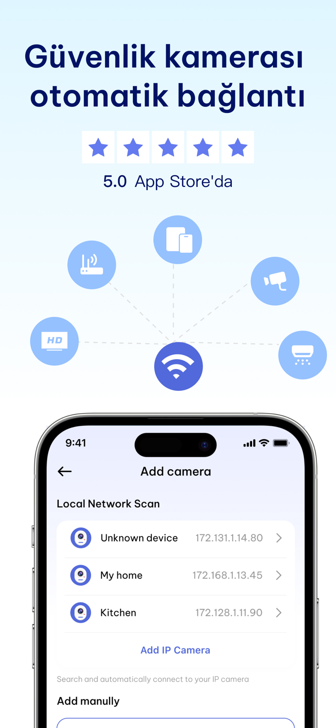 Oto Bağ. Güvenlik Kamerası