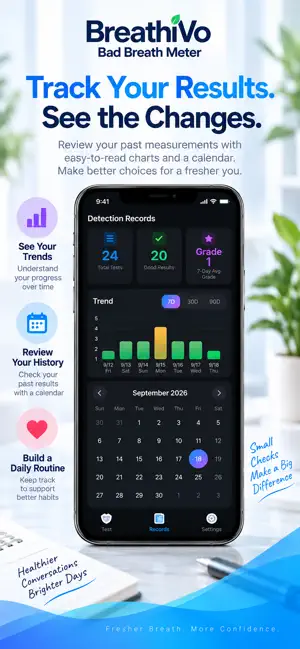 BreathiVo Bad Breath Meter screenshot 3