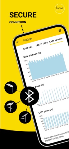 SunnApp by Sunna Design screenshot