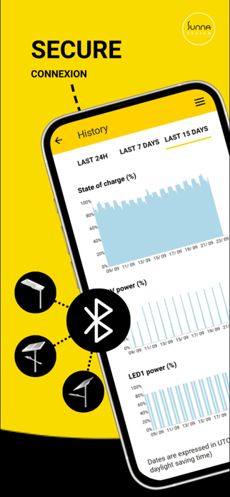 SunnApp by Sunna Design Screenshot 2 of 5
