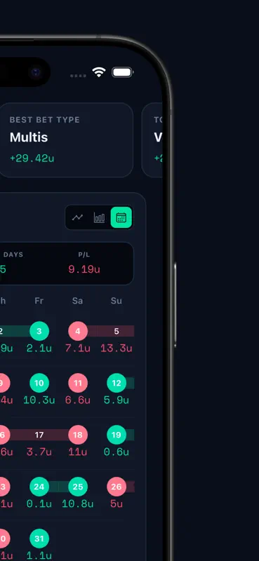 PuntWise: Bet Tracker screenshot 6 of 8