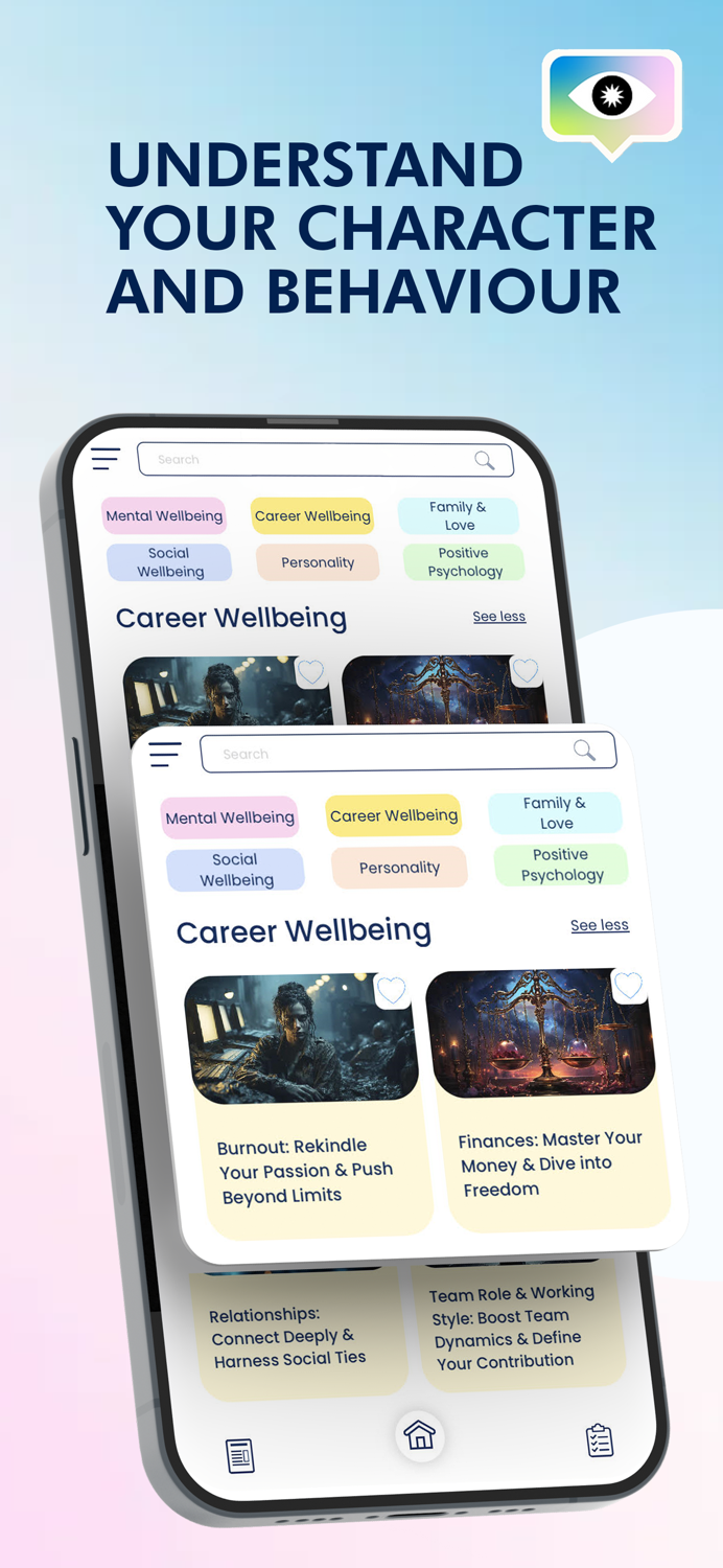 OST – Personality Tests