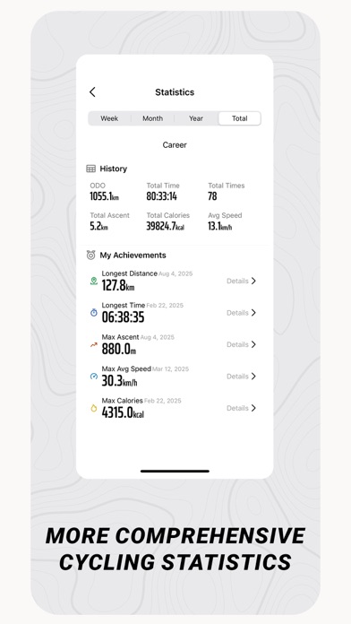 CoospoRide Screenshot