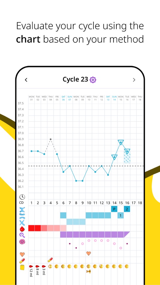 #1. Lutea - cycle charting app (iOS) 由: Philipp Hertel