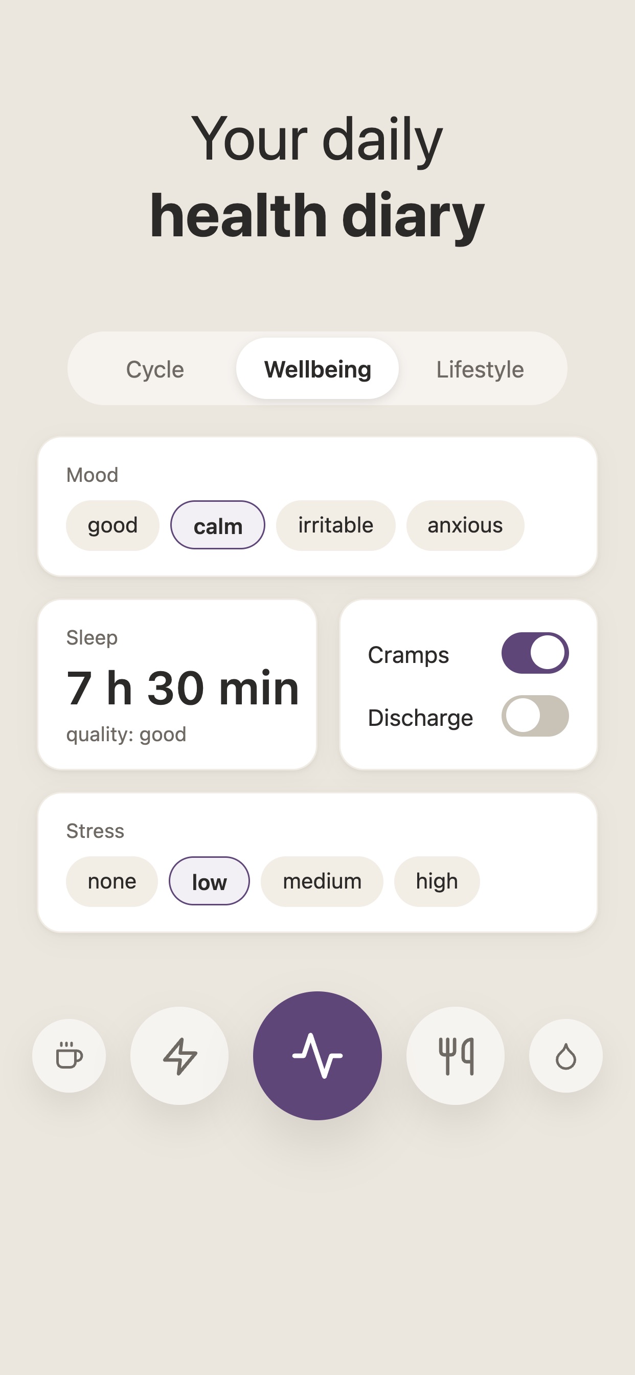 Screenshot 4 of CycleNote: Period Calendar