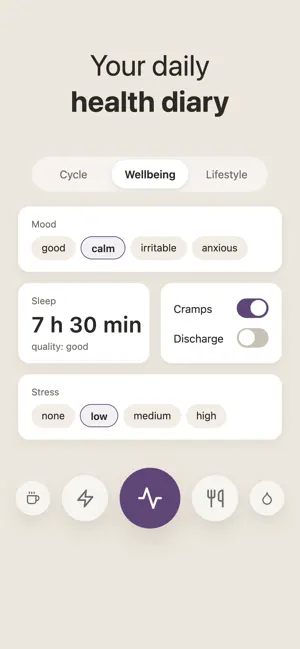 CycleNote: Period Calendar screenshot 4