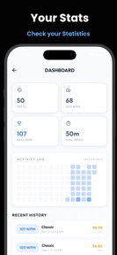 Typing Practice: Speed Test screenshot
