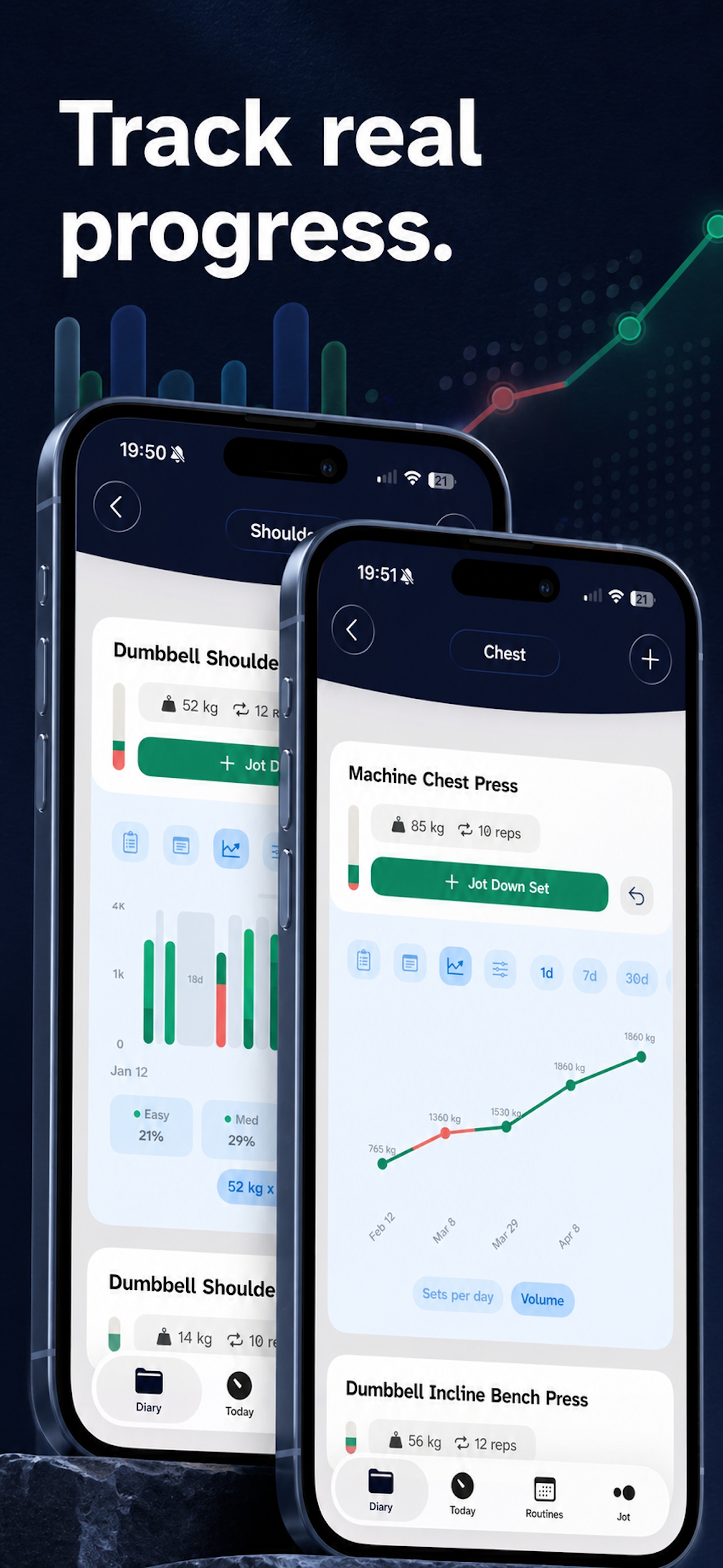 Gym Jotter: Workout Tracker