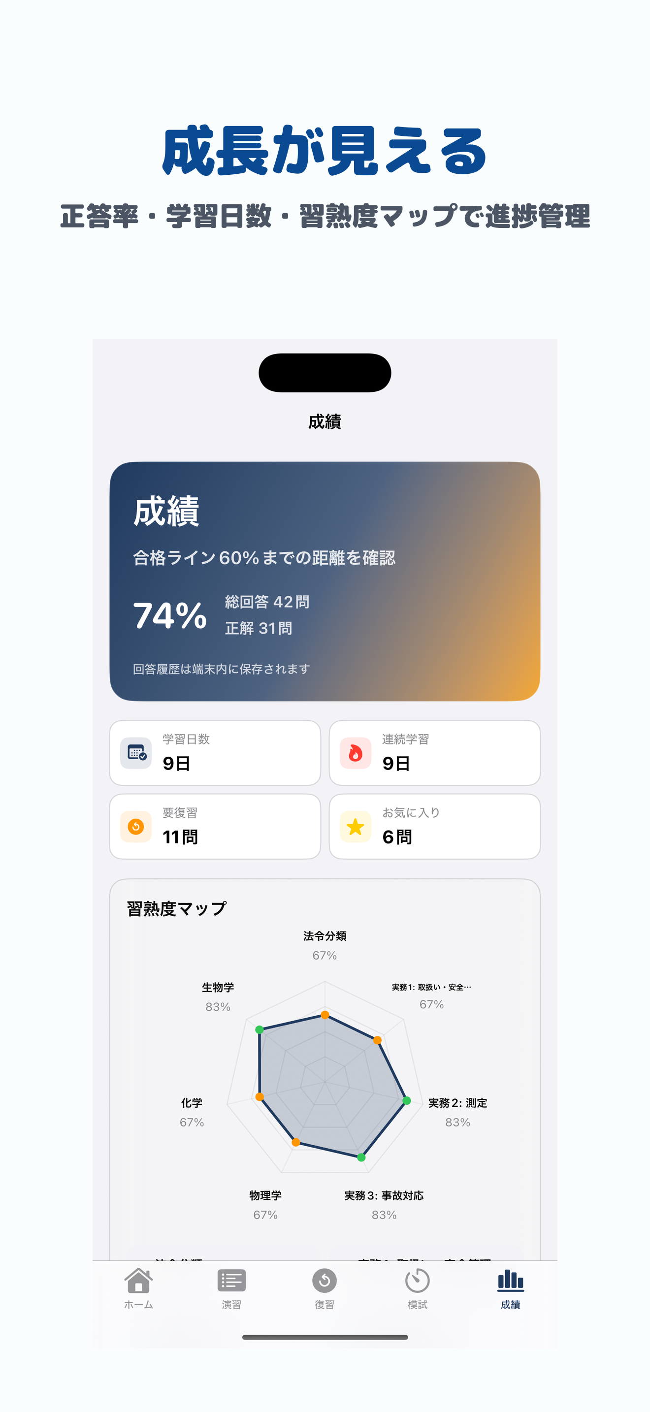 放射線取扱主任者 第1種 | 2026年対策問題 screenshot 5