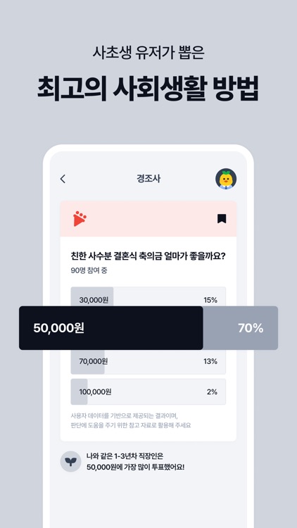 사초생