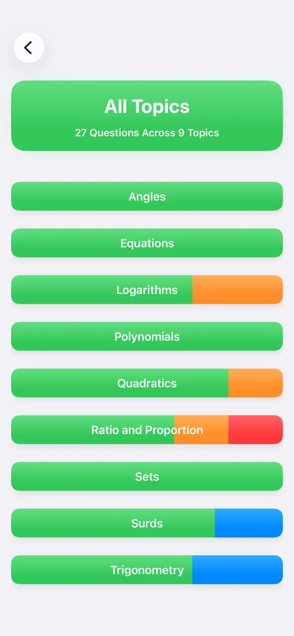 #6. Session Timer by OrphicMath® (iOS) Ved: ORPHICMATH LLP