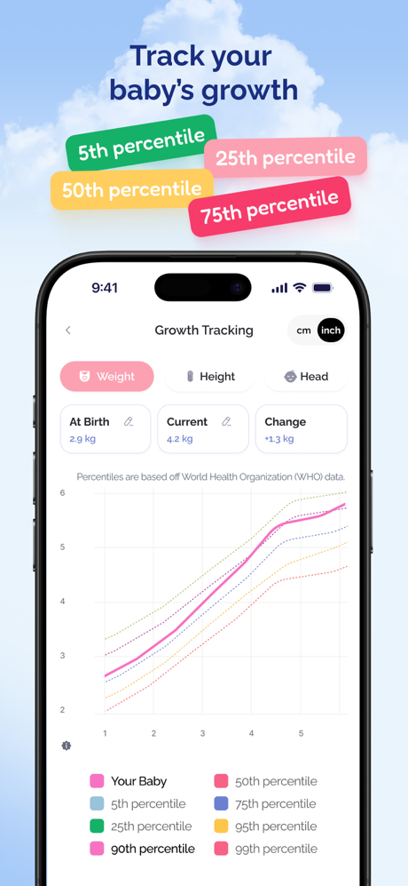 Peek-a-Play: Baby Tracker Log screenshot 5