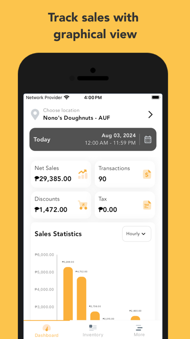 Cliqbux Dashboard v2 Screenshot