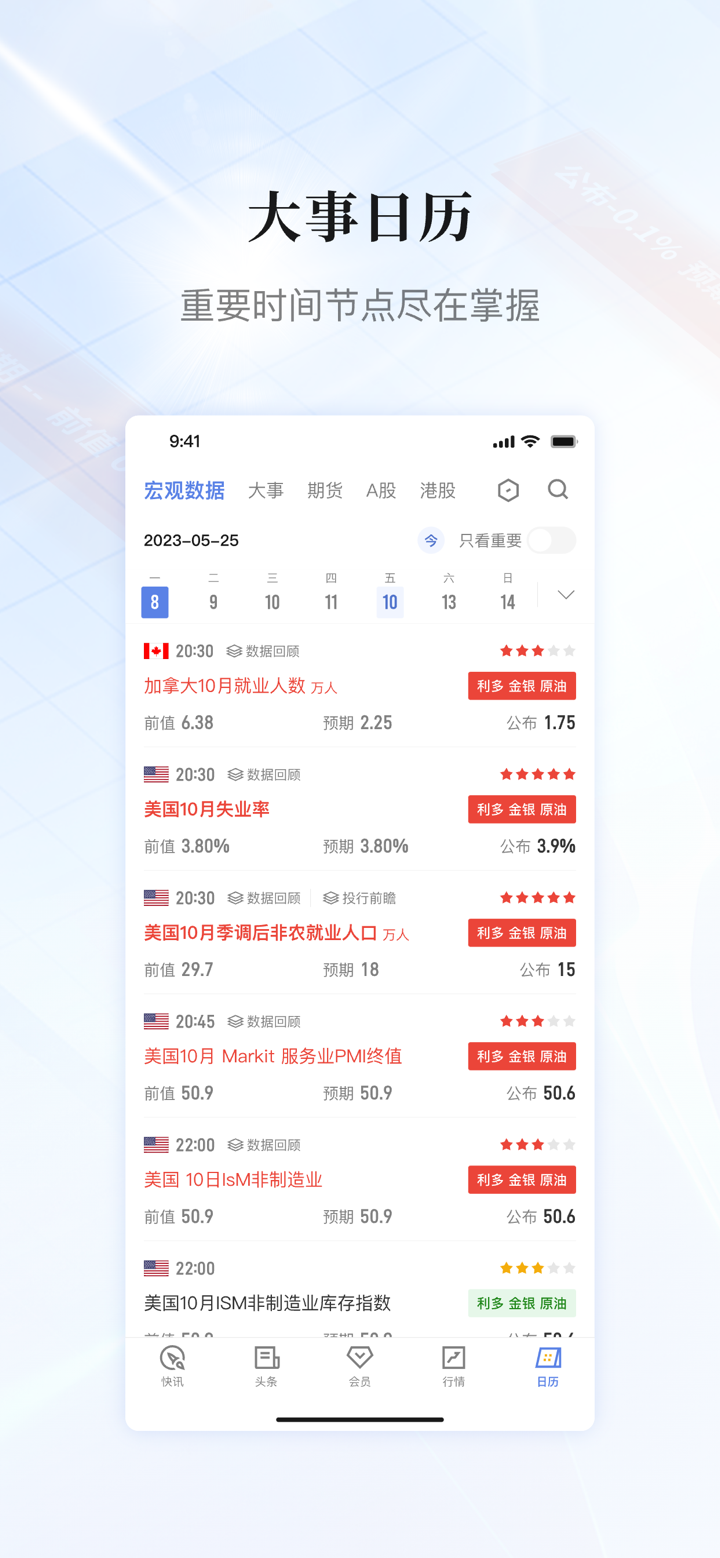 金十数据专业版-为交易而生 screenshot 4