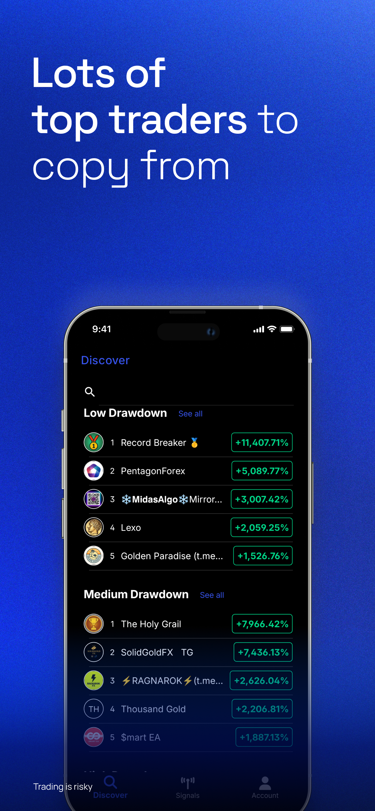 ZFX Copy Trading