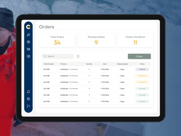 Kerecis Current iPad screenshot