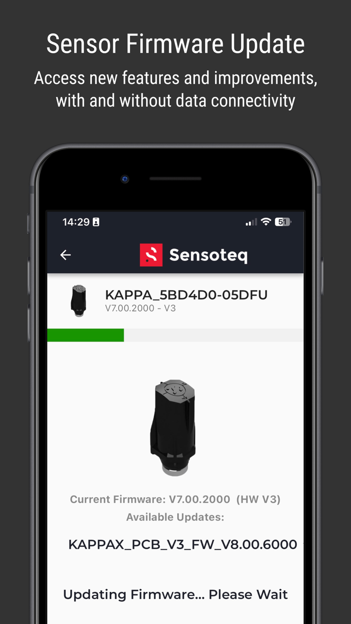 Kappa X Configuration