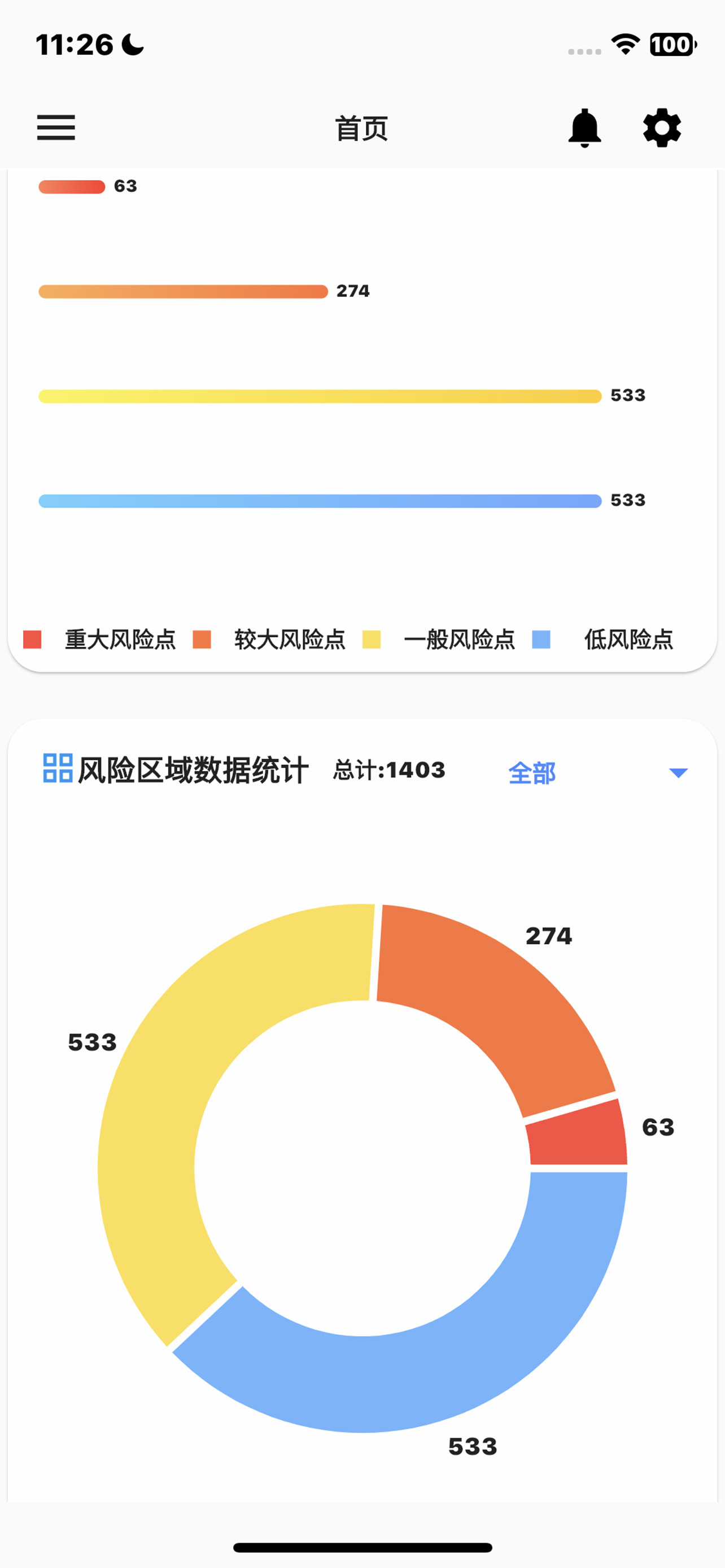 德信智能安全平台