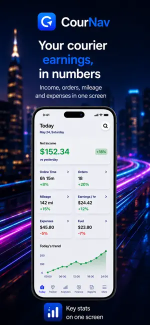 CourNav: Courier Earnings screenshot 1