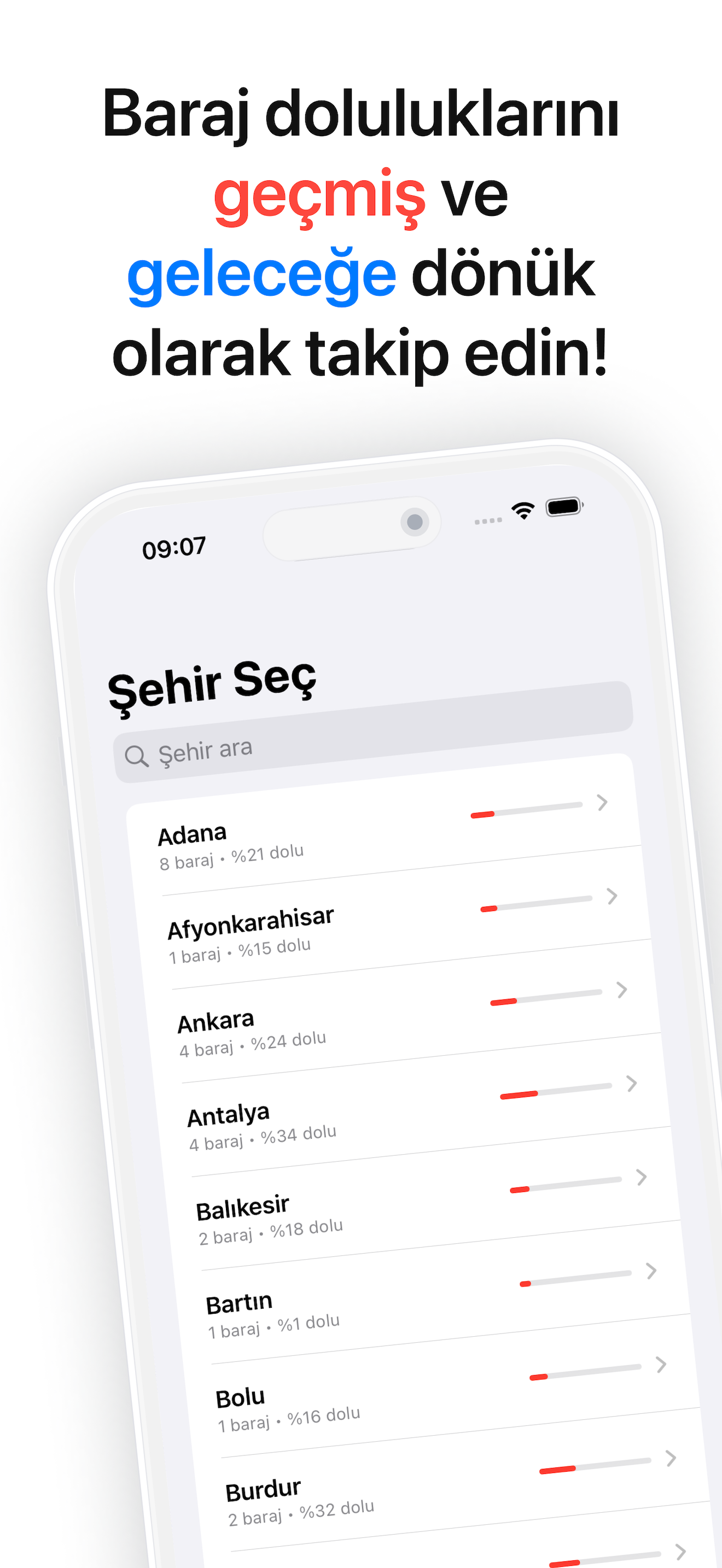 Barajların Doluluk Oranları