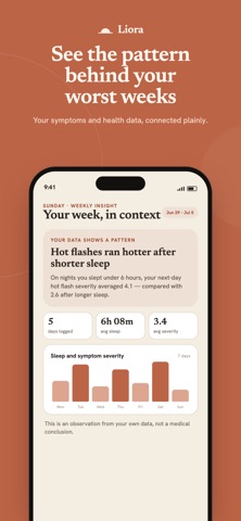 Liora: Perimenopause Tracker Screenshot 1 of 8