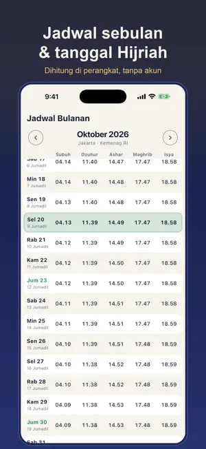Ikhtisar Salat: Jadwal Sholat screenshot 2