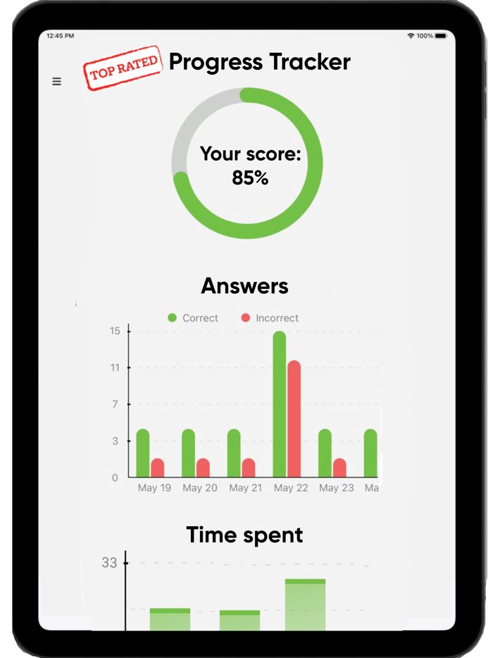 NY Permit Practice Test 2025