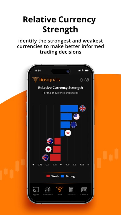 TIOsignals: FX Trading Signals screenshot-4