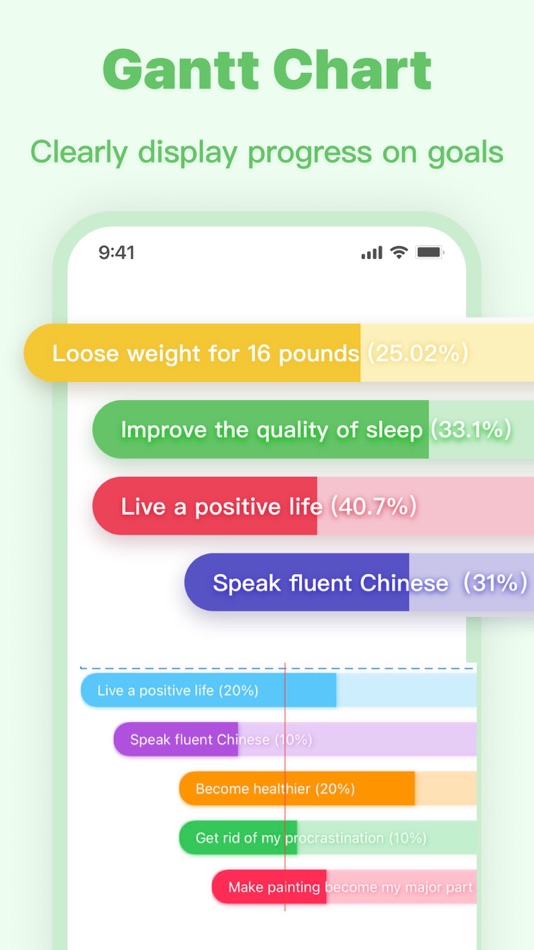 #4. Vis - OKR Goals Planner&To-Do (macOS) Podle: Chengdu Visionary Co., Ltd.