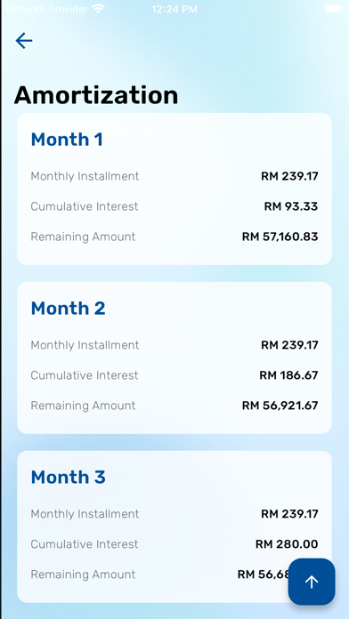 Screenshot #3 pour Malaysia Car Loan Calculator