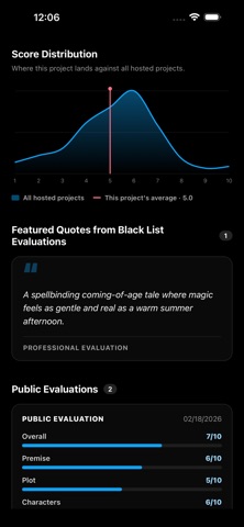 The Black List: Industry iPhone screenshot