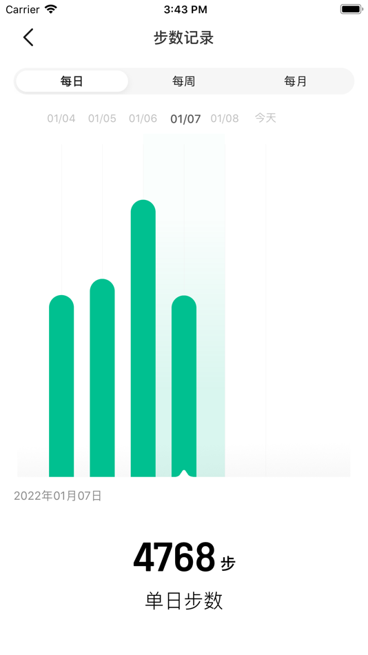 #3. 最福利 (iOS) 由: 上海宜员网络技术有限公司