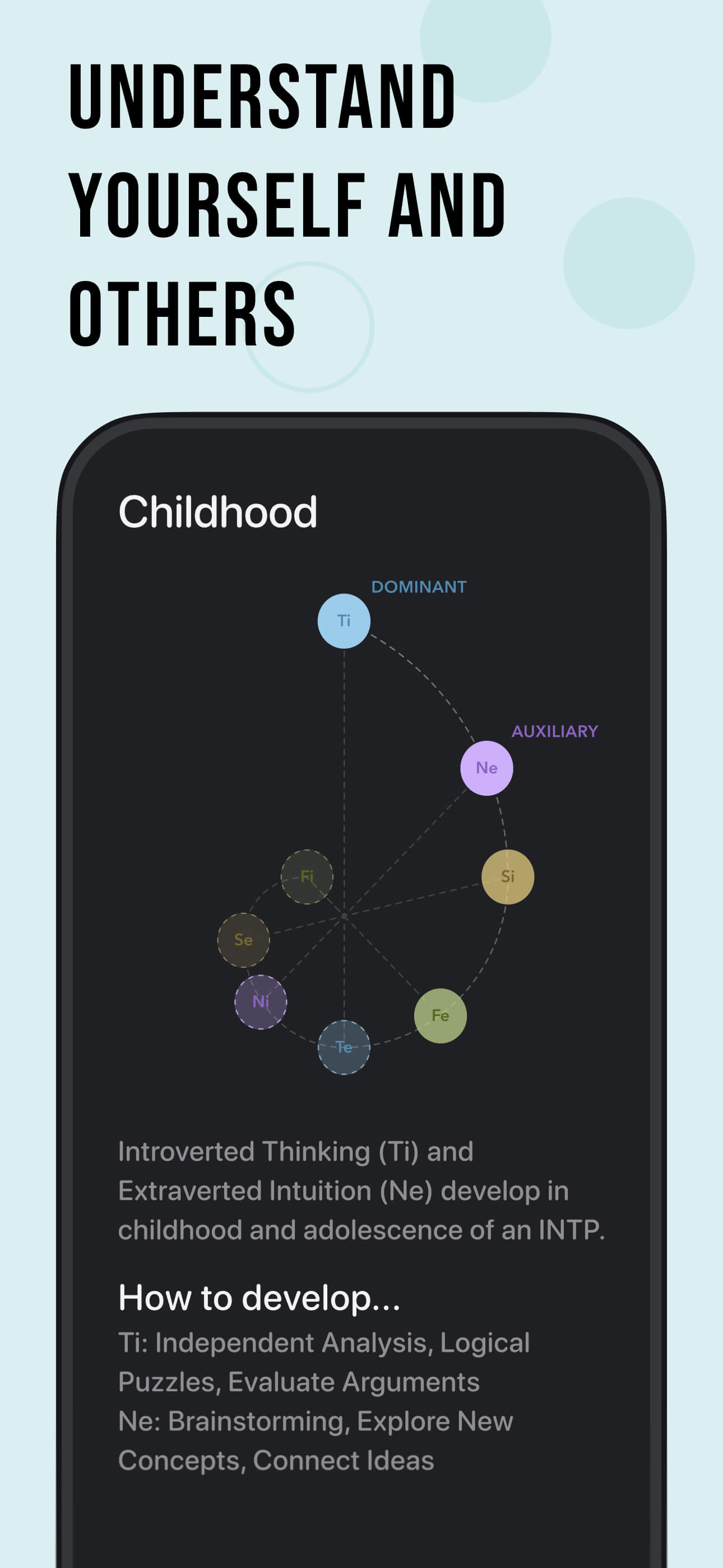 Pdb: Personality & Friends