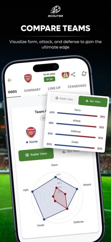 Scouter - Tips de Fútbol iPhone screenshot 10