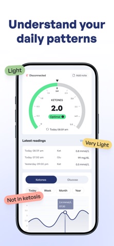 KetoBM Screenshot 4 of 6