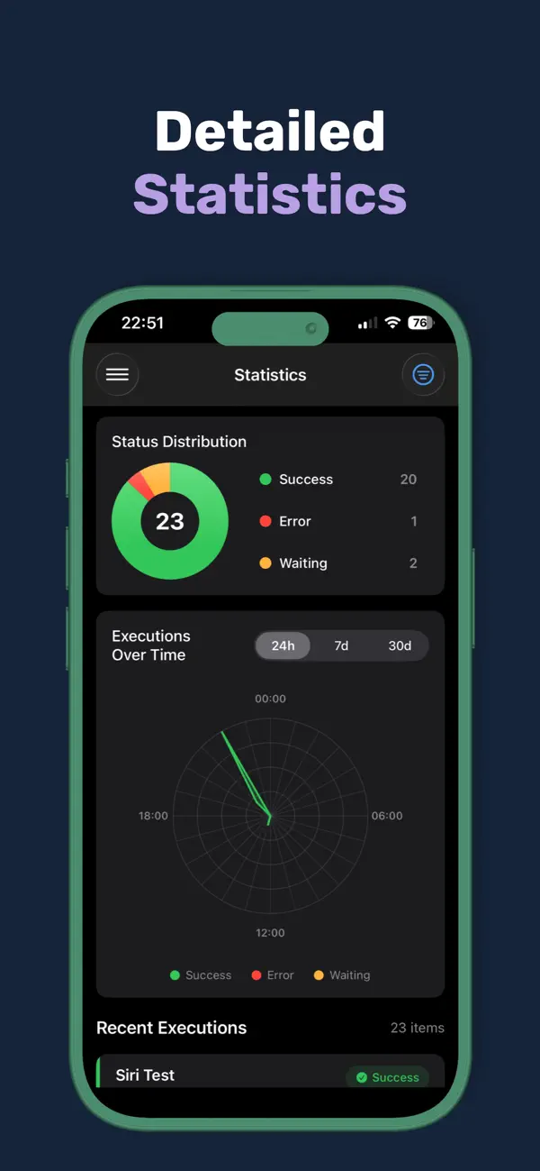 #5. neightn remote (iOS) โดย: Enrico Becker