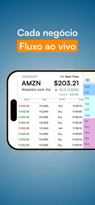 ADVFN Ações & Coin em Realtime screenshot 5 of 7