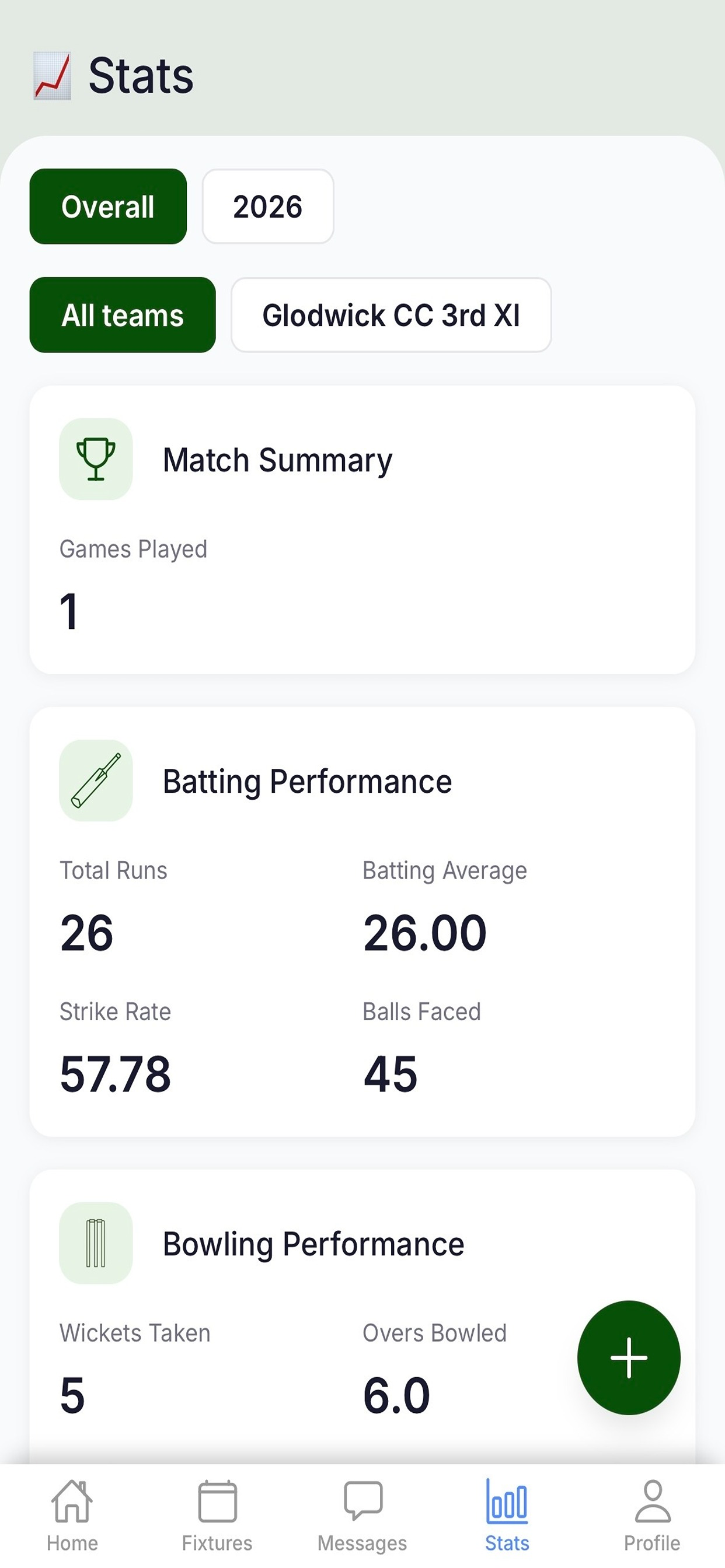 Glodwick Cricket Club