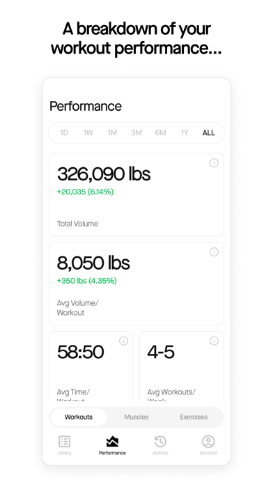 IRON Weight Lifting Tracker Screenshot
