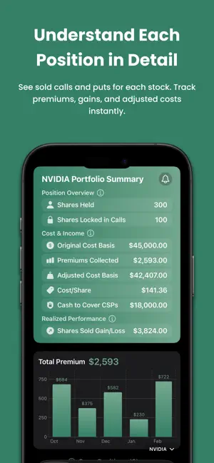 StrikeFlow: Options Income screenshot 4