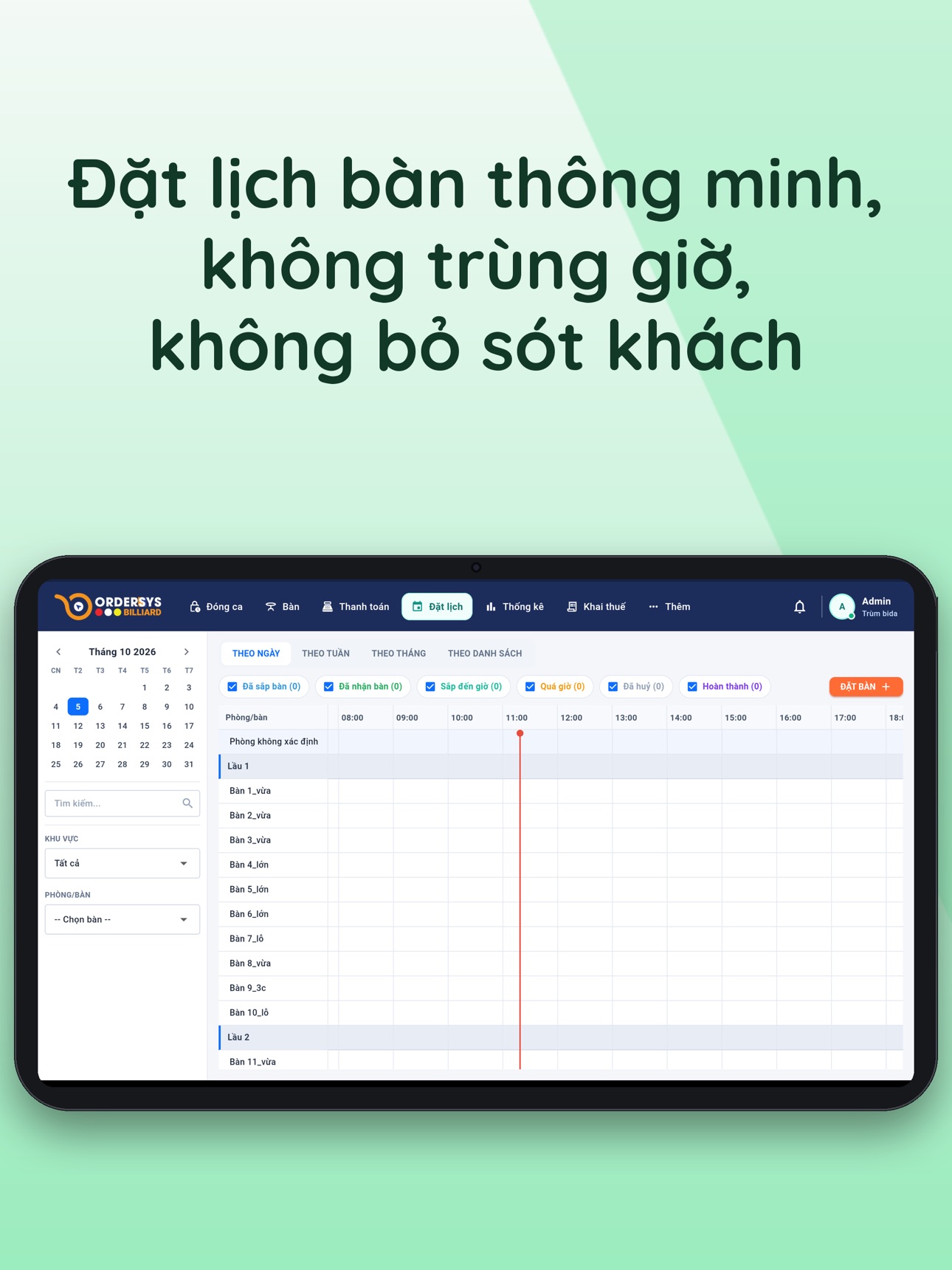Screenshot 8 of OrderSys Bida