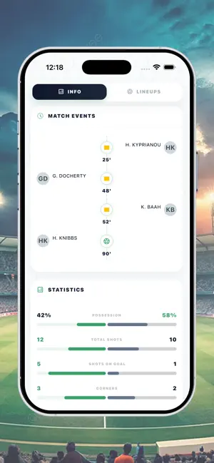 Live Football TV- HD Streaming screenshot 3