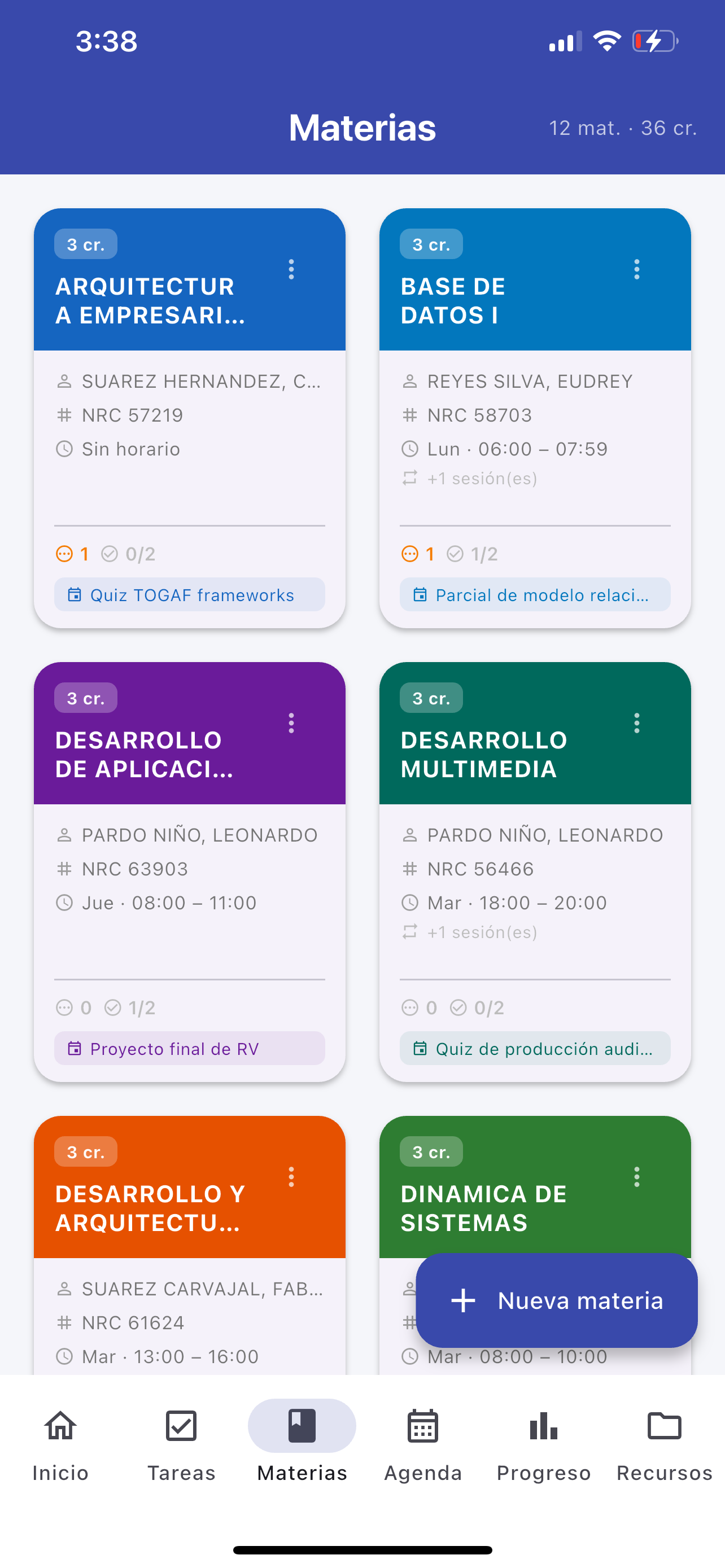 Vida Productiva
