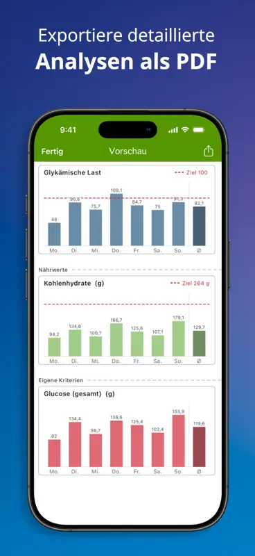 Nährwertcheck – Gesund essen screenshot 4 of 10