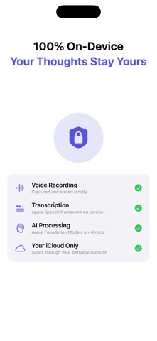 Aside - Voice Notes AI Screenshot 2 of 6