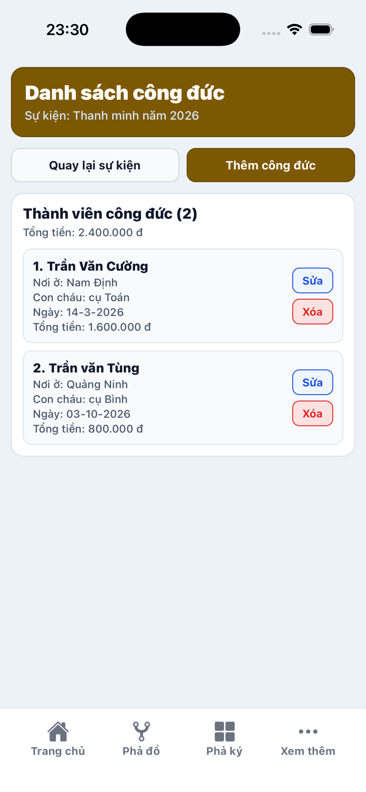 Gia Phả Việt Nam