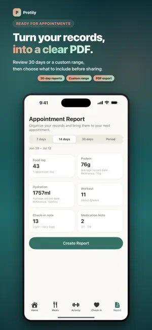 GLP-1 Tracker - Protily screenshot 3